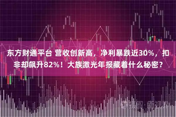 东方财通平台 营收创新高，净利暴跌近30%，扣非却飙升82%！大族激光年报藏着什么秘密？
